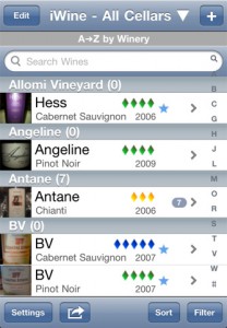 iWine app for Your Wine